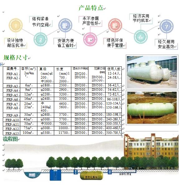 徐水玻璃钢化粪池